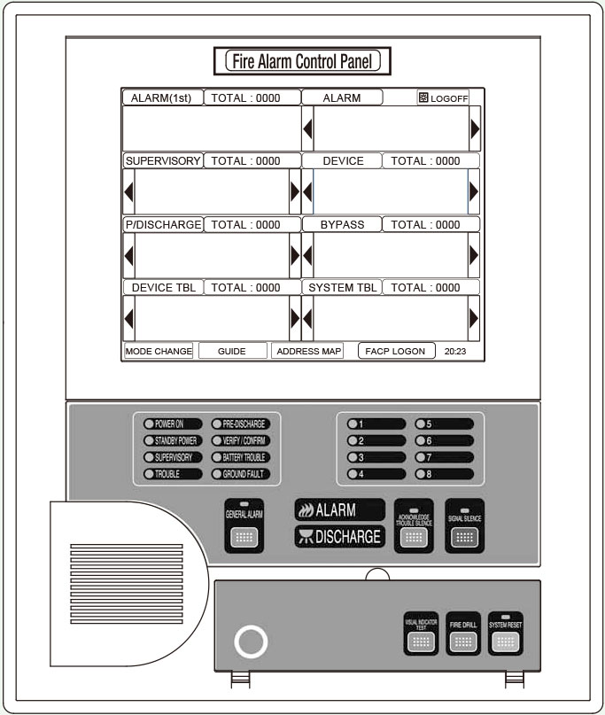 Addressable Fire Alarm Illustration
