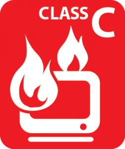 Classes of Fire