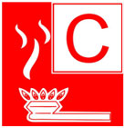 Classes of Fire
